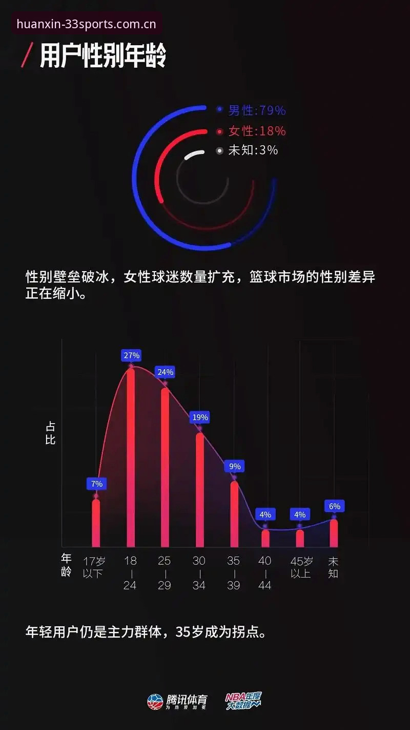 体育登录中国官方主页iOS包必备 体育登录中国官方主页iOS包必备:一个老球迷的实测与三个实用技巧